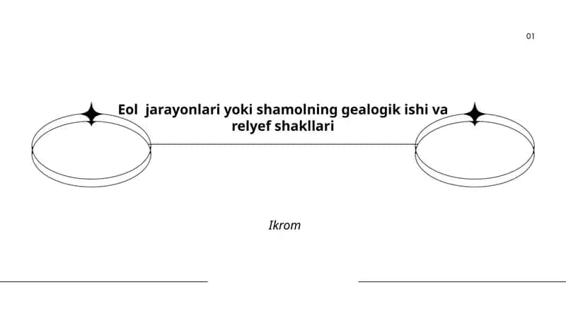 Eol jarayonlari yoki shamolning gealogik ishi va relyef shakllari