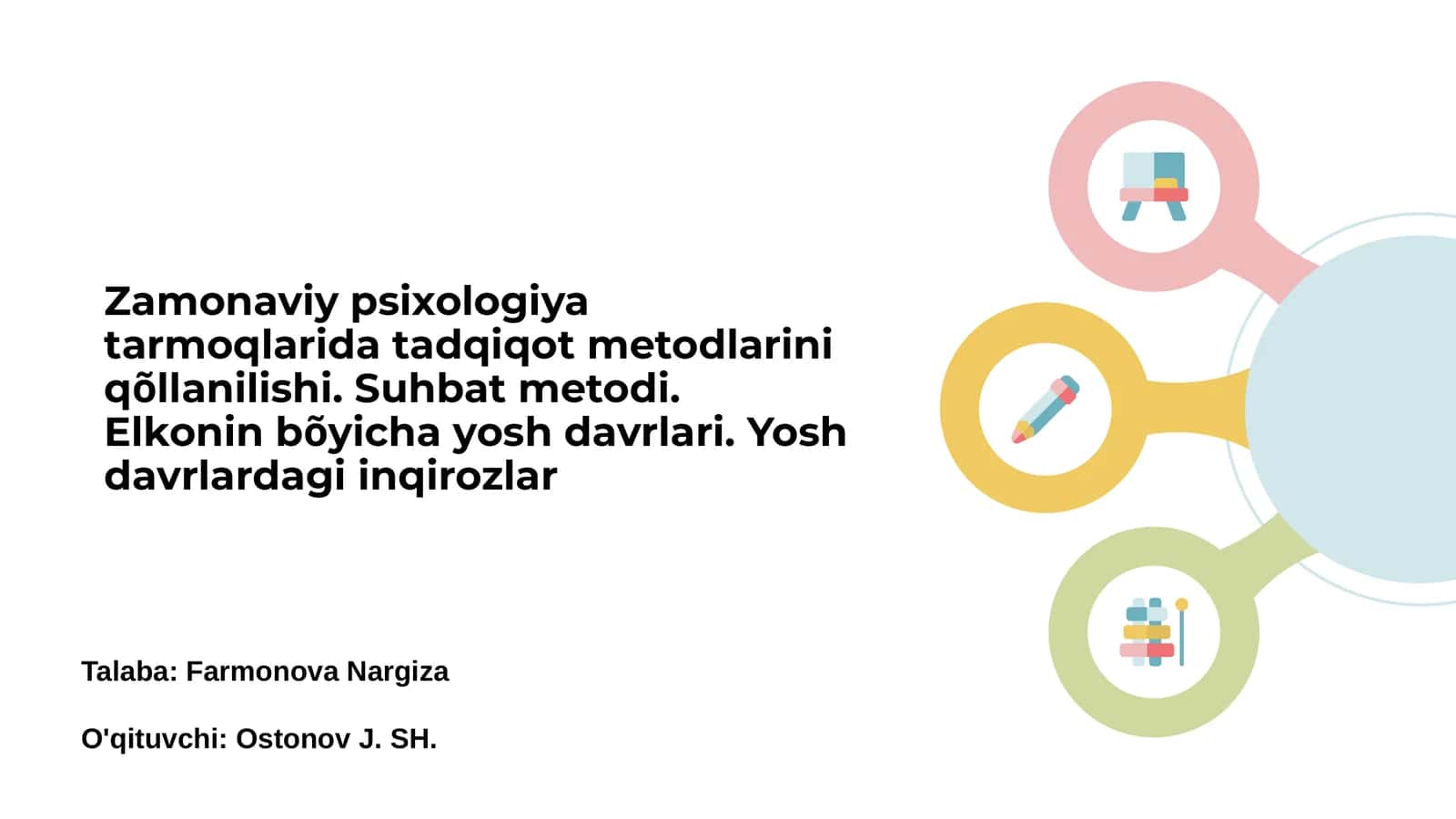 Zamonaviy psixologiyada tadqiqot metodlari