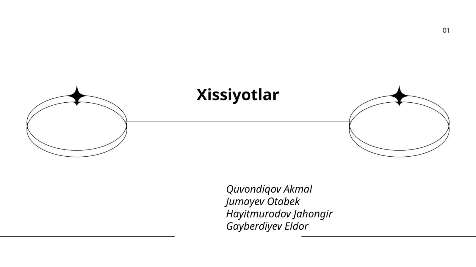 Xursandchilik