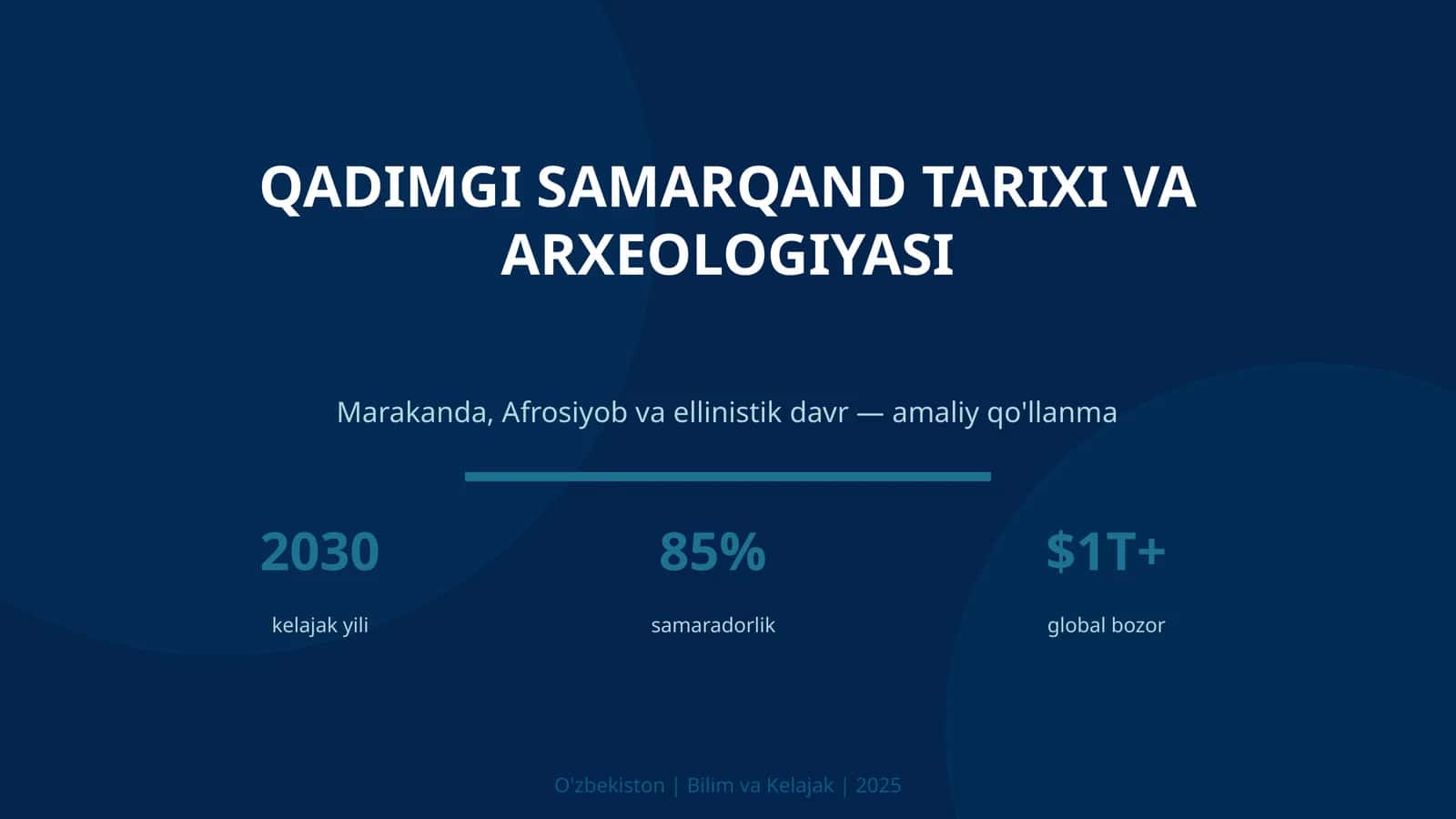QADIMGI SAMARQAND TARIXI VA ARXEOLOGIYASI