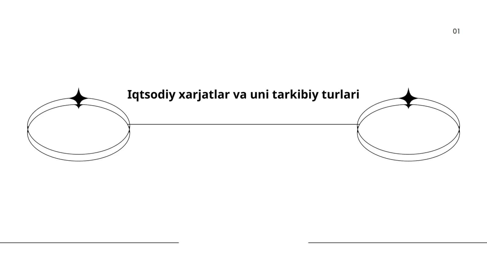 Iqtsodiy xarajatlar va uni tarkibiy turlari