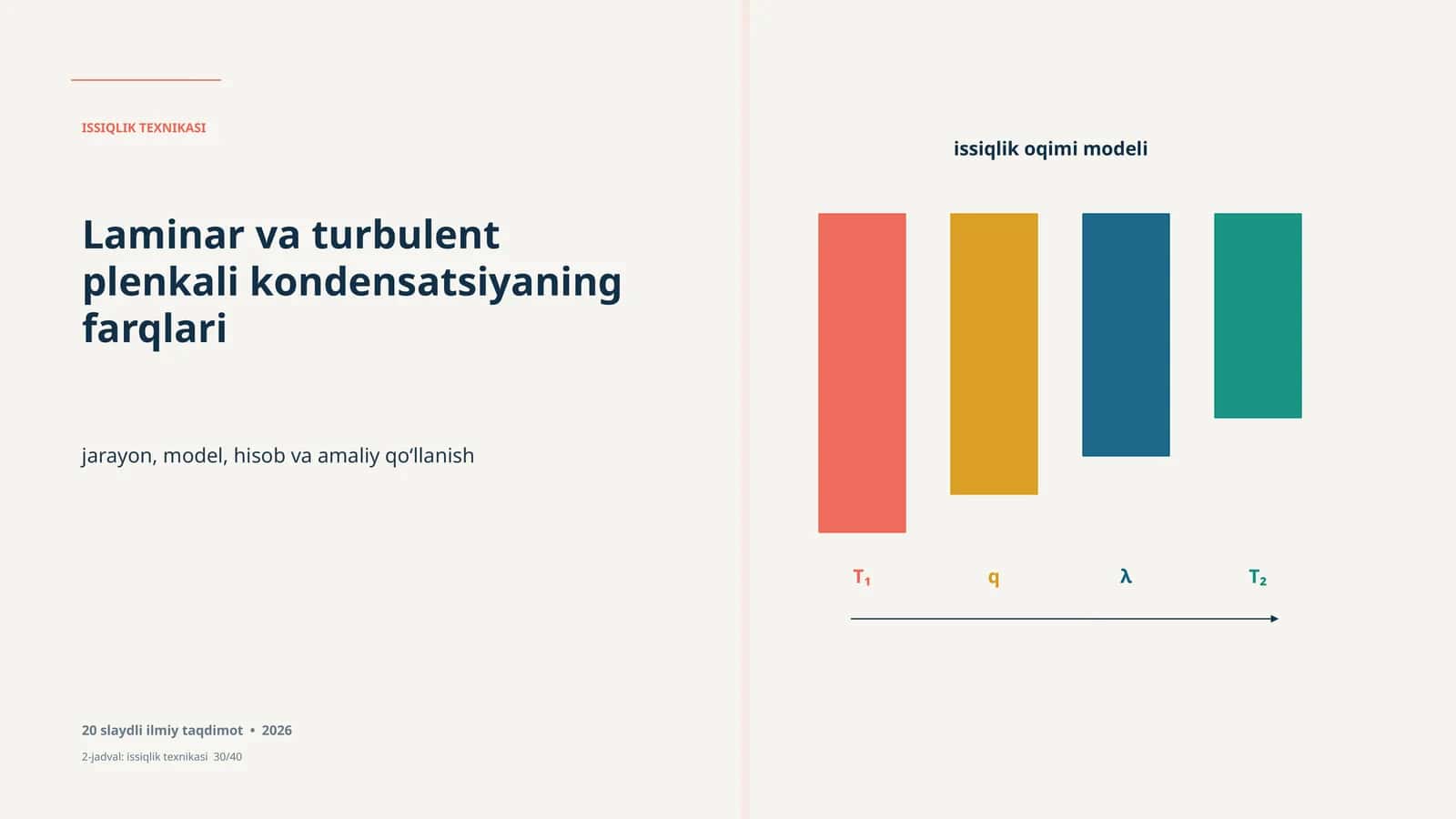 ISSIQLIK TEXNIKASI 20 slaydli ilmiy taqdimot • 2026. Issiqlik oqimi, laminar va turbulent plenkali kondensatsiyaning farqlari, model, hisob va amaliy qo‘llanish