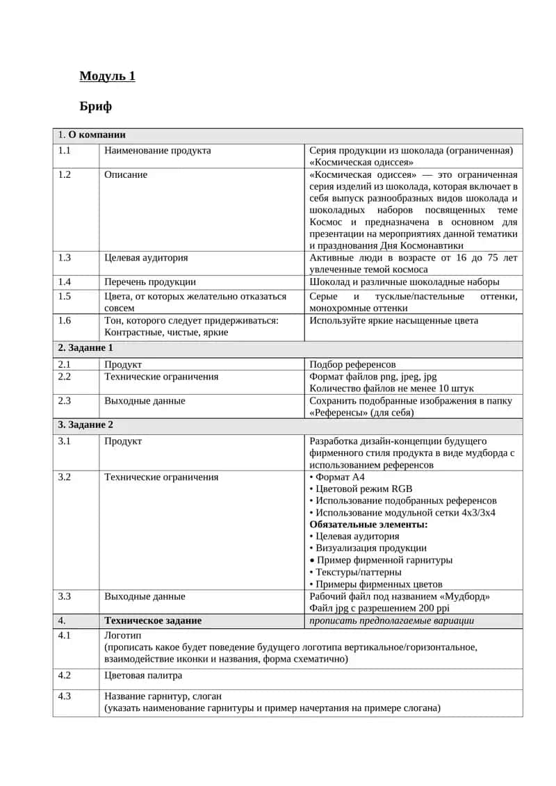 Серия продукции из шоколада (ограниченная) «Космическая одиссея»