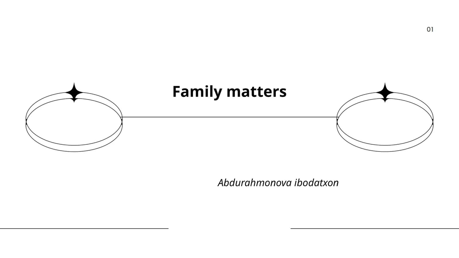 Abdurahmonova ibodatxon