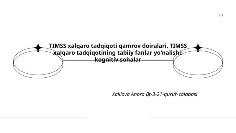 TIMSS xalqaro tadqiqoti qamrov doiralari