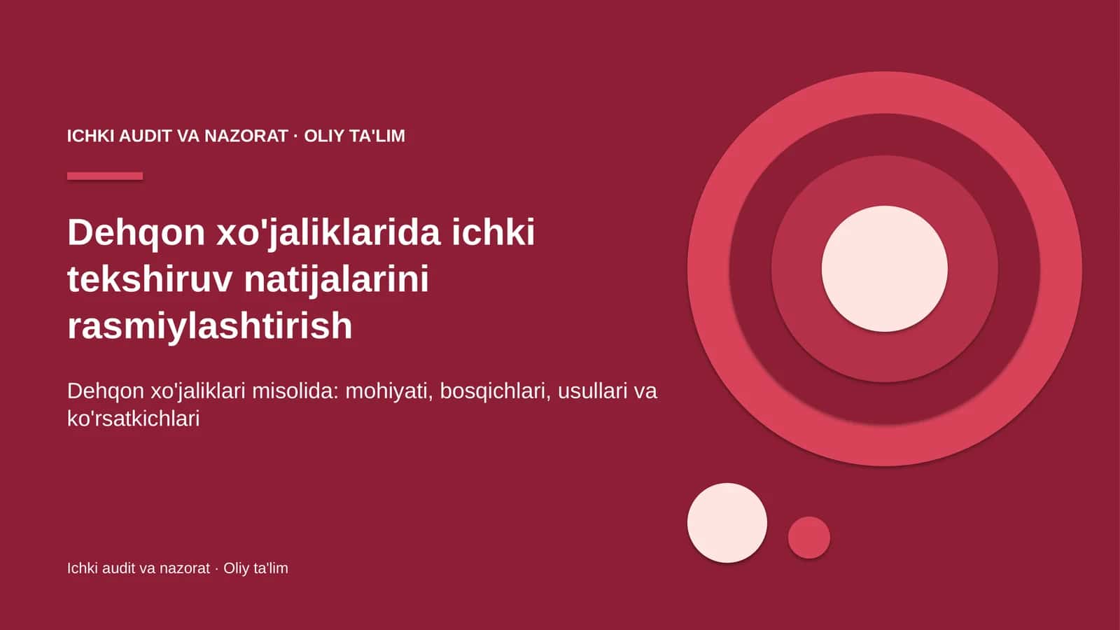Ichki Audit va Nazorat · Oliy Ta'lim