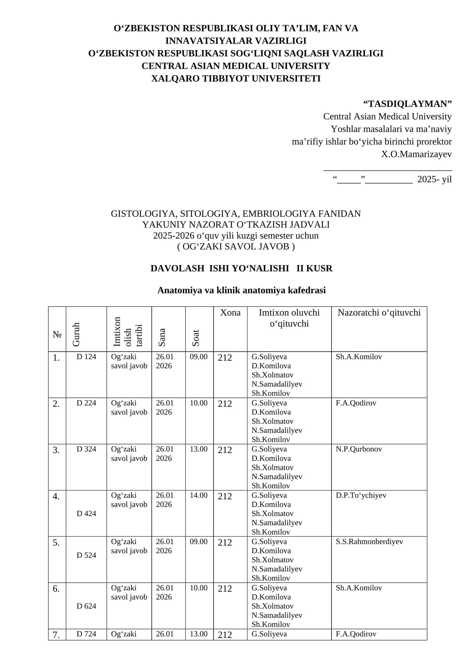 GISTOLOGIYA, SITOLOGIYA, EMBRIOLOGIYA FANIDAN