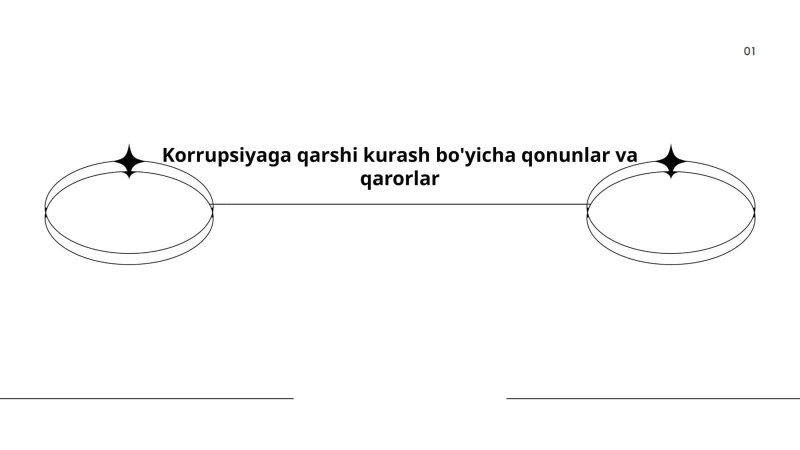 Korrupsiyaga qarshi kurash bo'yicha qonunlar va qarorlar