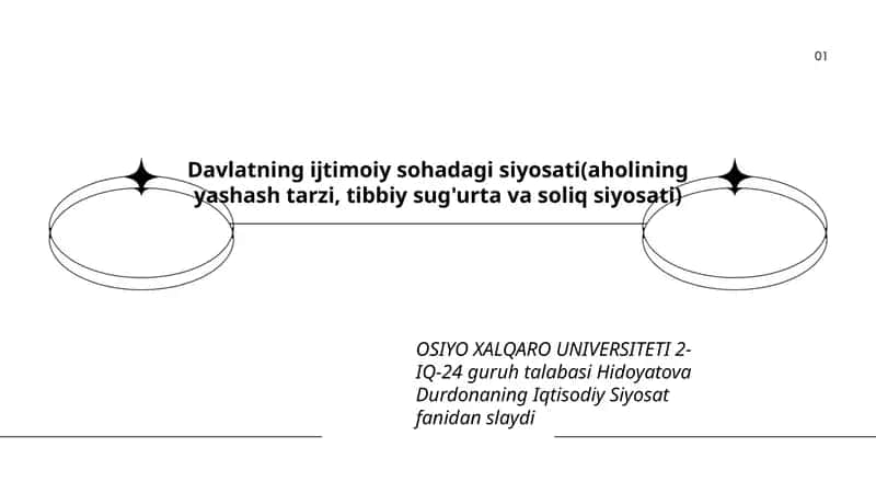 Iqtisodiy Siyosat fanidan slayd