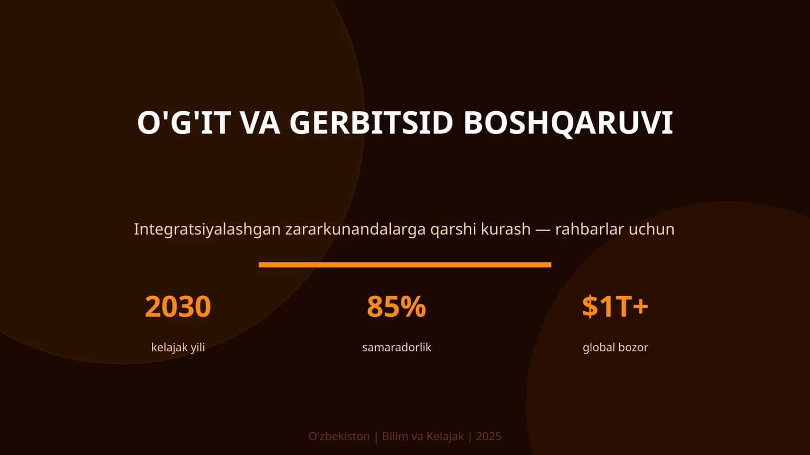 O'g'it va gerbitsid boshqaruv
