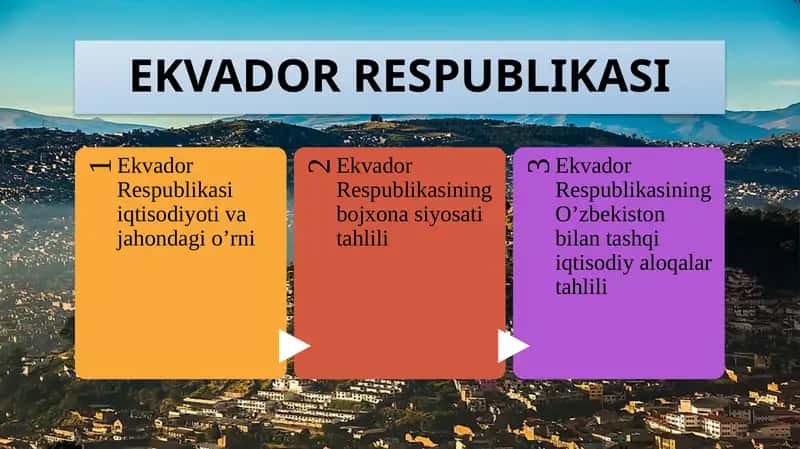 EkvaDOR RESPUBLIKASI