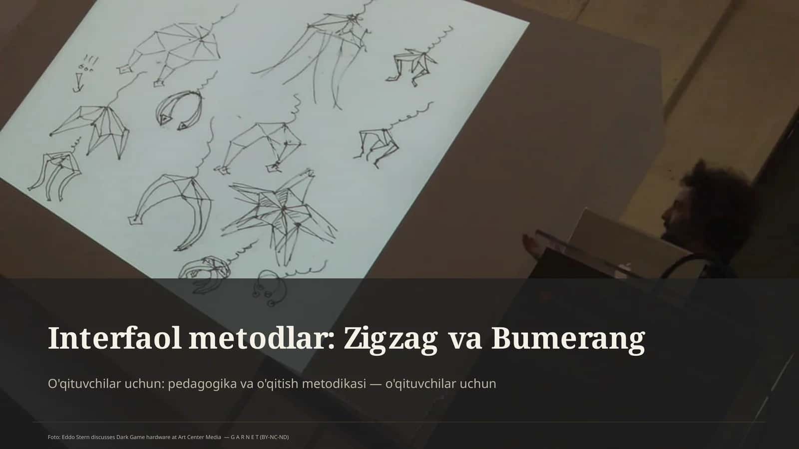 Interfaol metodlar: Zigzag va Bumerang