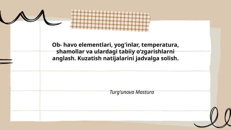 Ob-havo elementlari