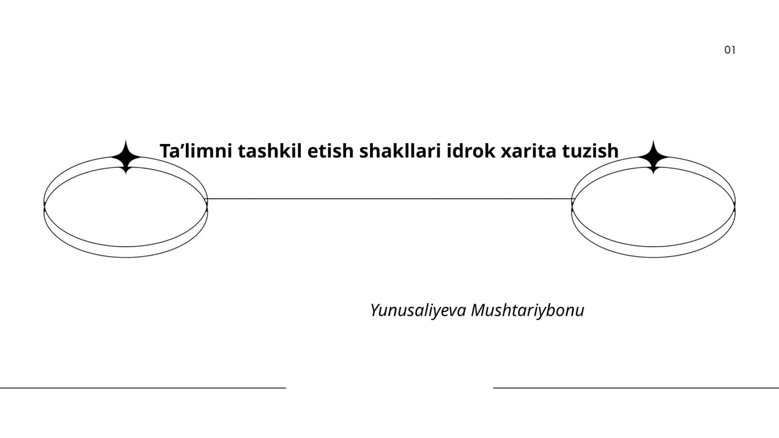 Ta’limni tashkil etish shakllari idrok xarita tuzish