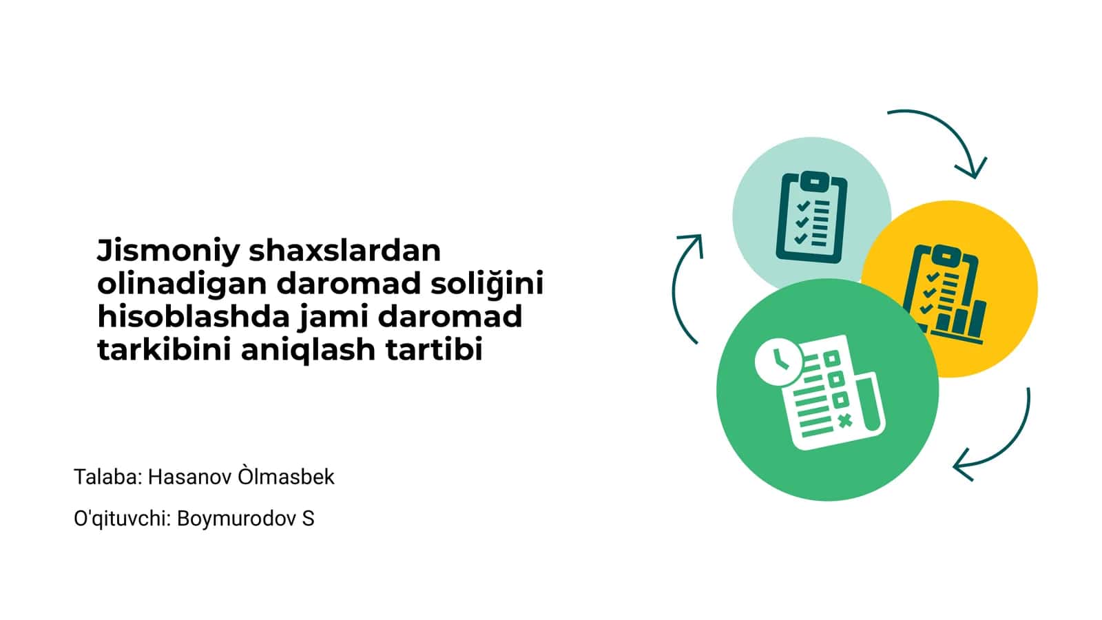 Jismoniy shaxslardan olinadigan daromad soliğini hisoblashda jami daromad tarkibini aniqlash tartibi