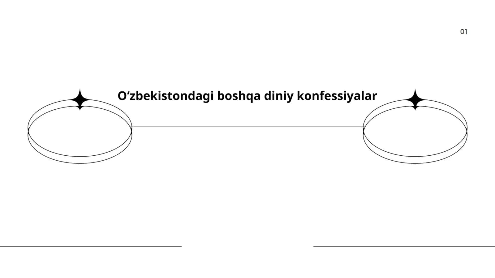 Oʻzbekistondagi boshqa diniy konfessiyalar