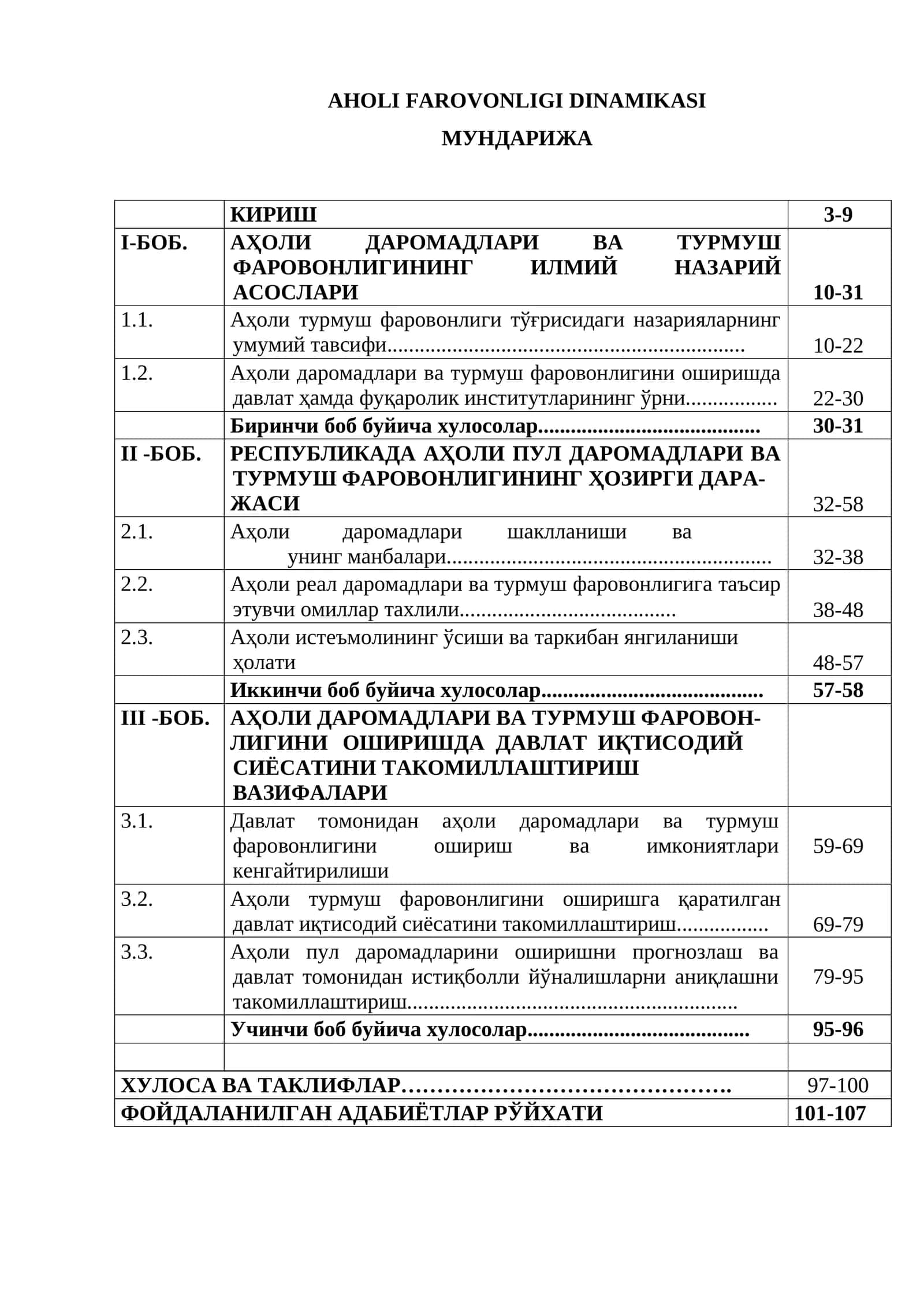 AHOLI FAROVONLIGI DINAMIKASI