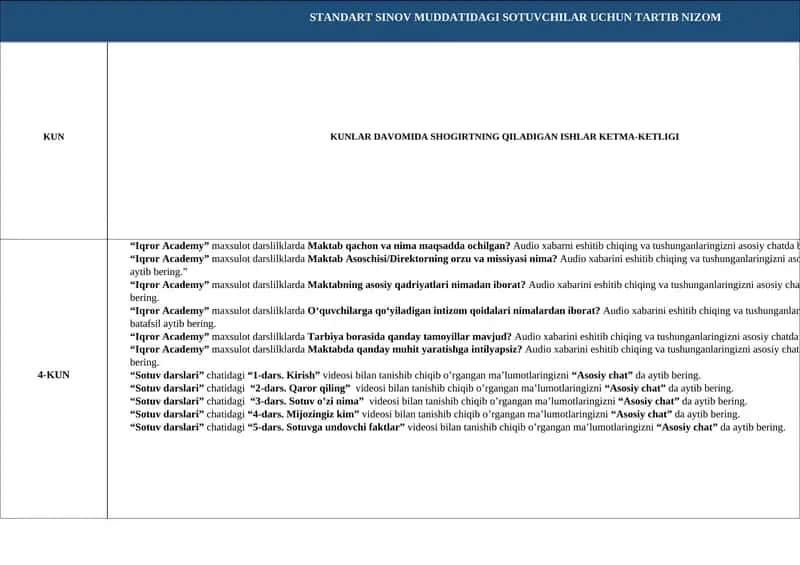 STANDART SINOV MUDDATIDAGI SOTUVCHILAR UCHUN TARTIB NIZOM