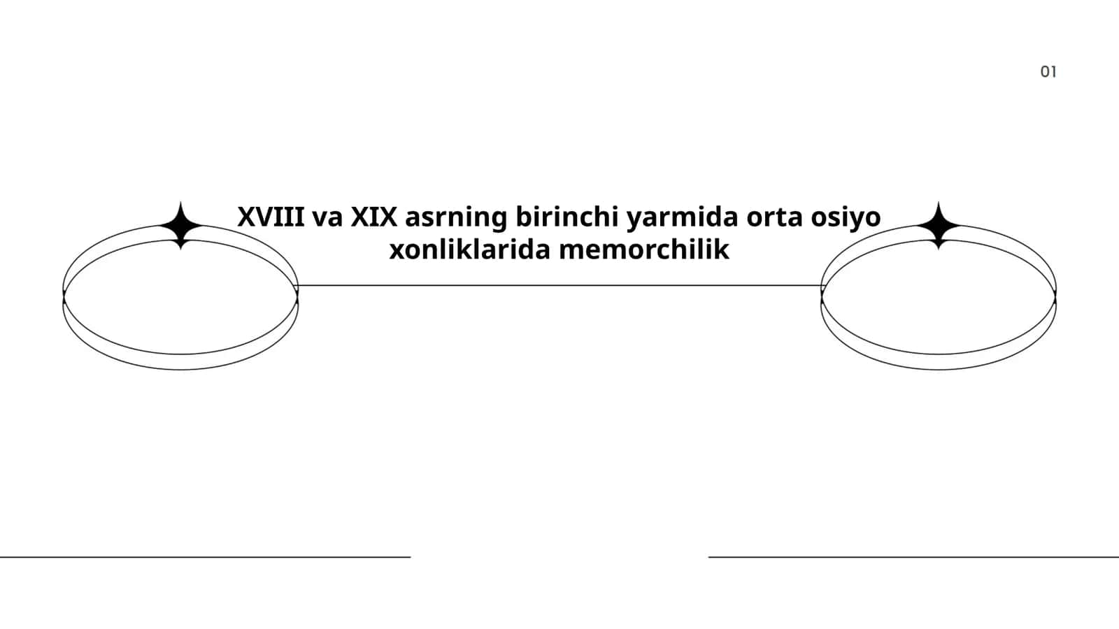 XVIII va XIX asrning birinchi yarmida orta osiyo xonliklarida memorchilik