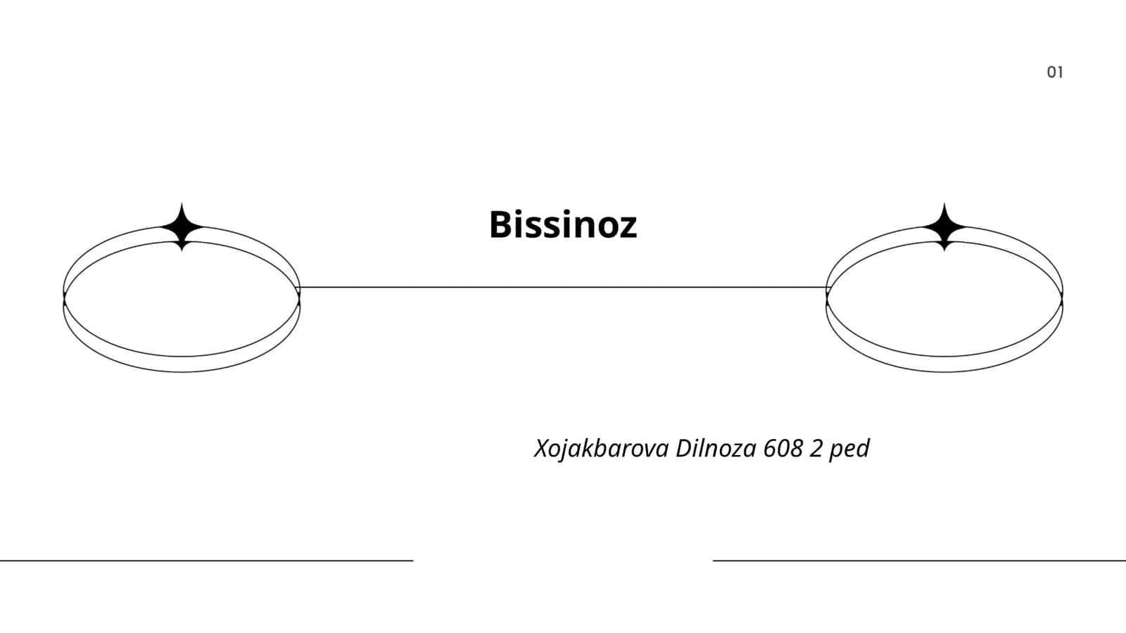 Bissinoz