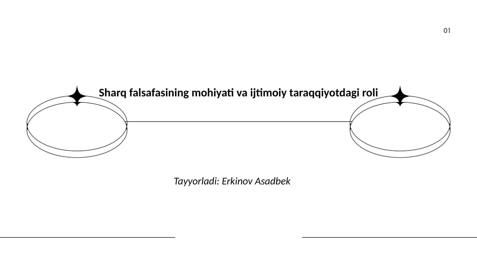 Sharq falsafaning mohiyati va ijtimoiy taraqqiuyotdagi roli