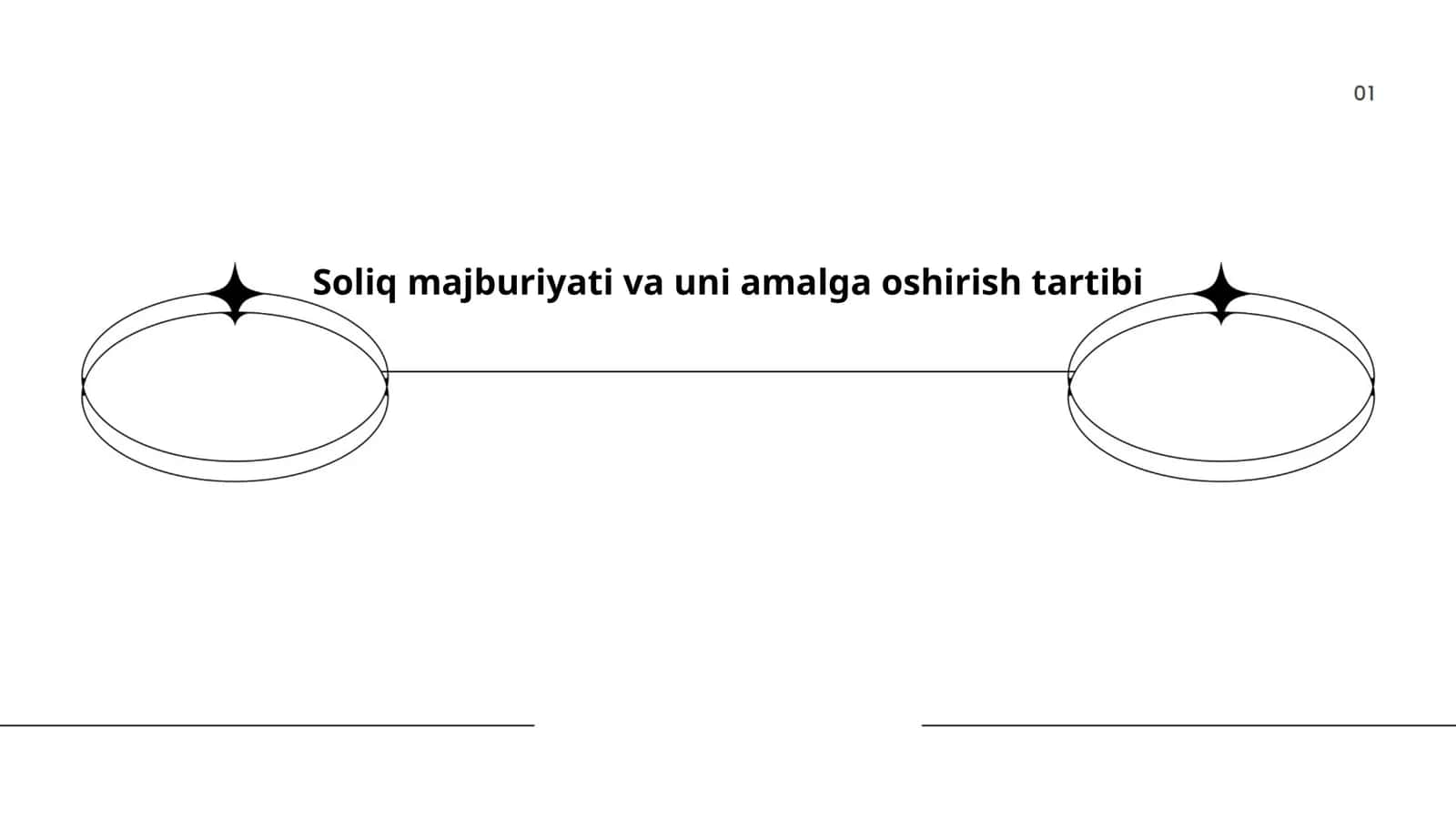 Soliq majburiyatining huquqiy asoslari