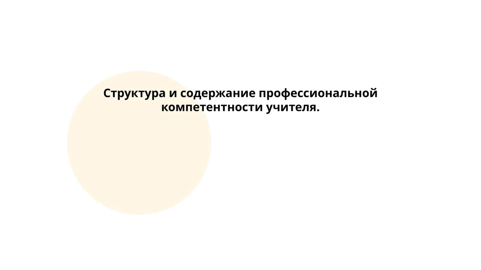 Структура и содержание профессиональной компетентности учителя
