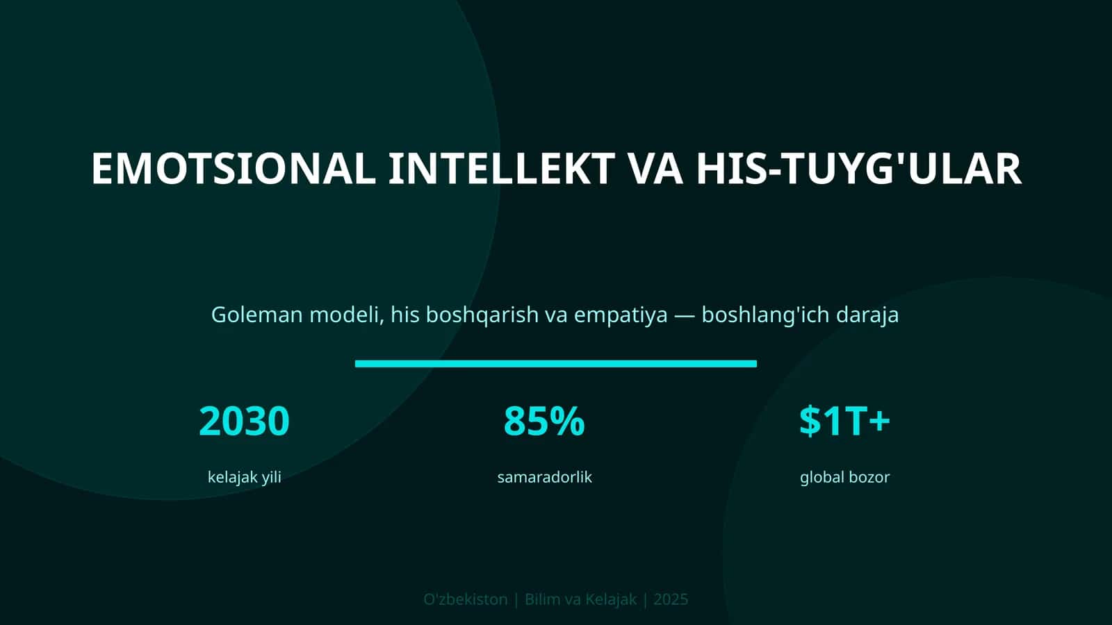 Emotsional intellekt va his-tuyg'ular