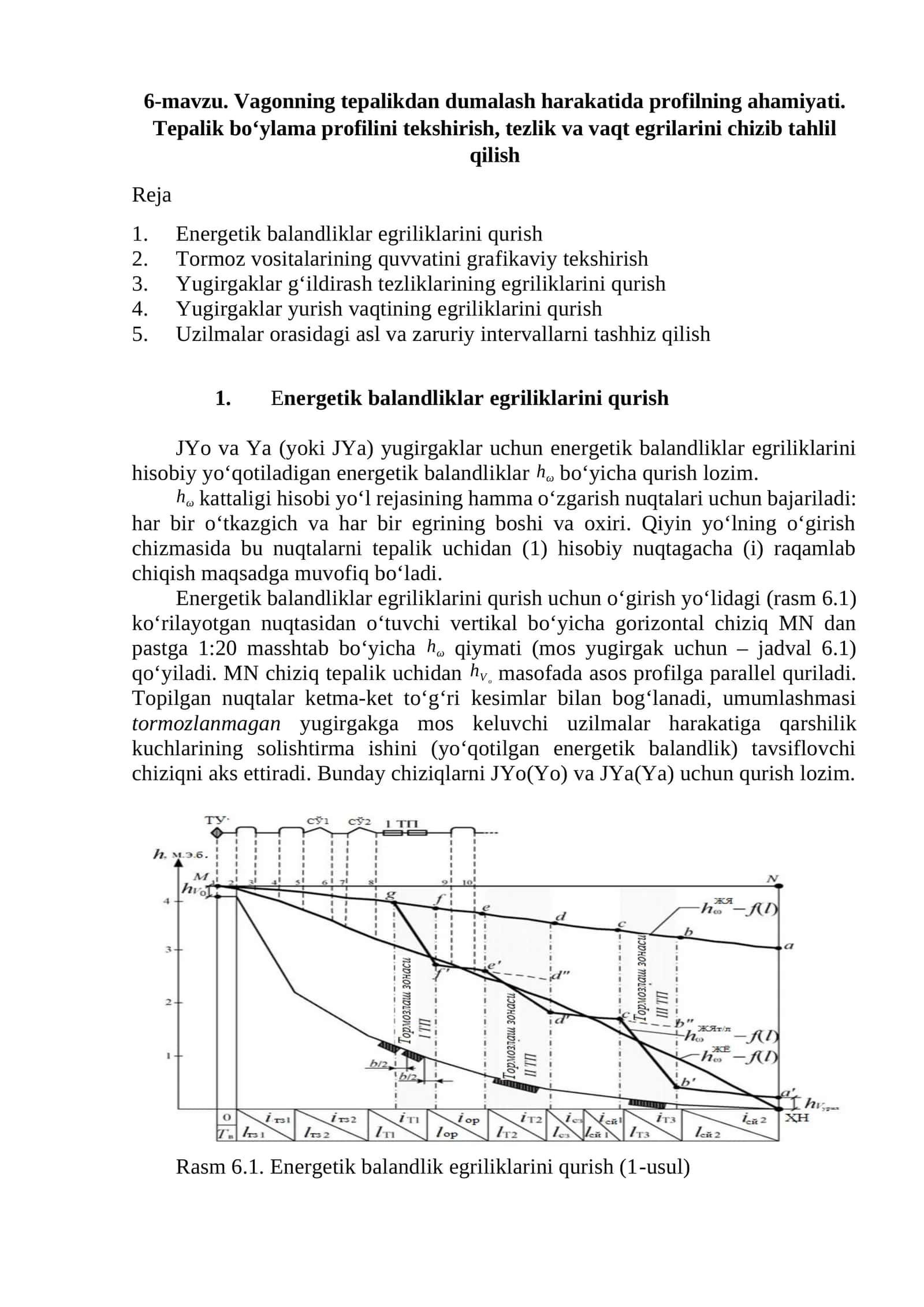 Energetik balandliklar egriliklarini qurish