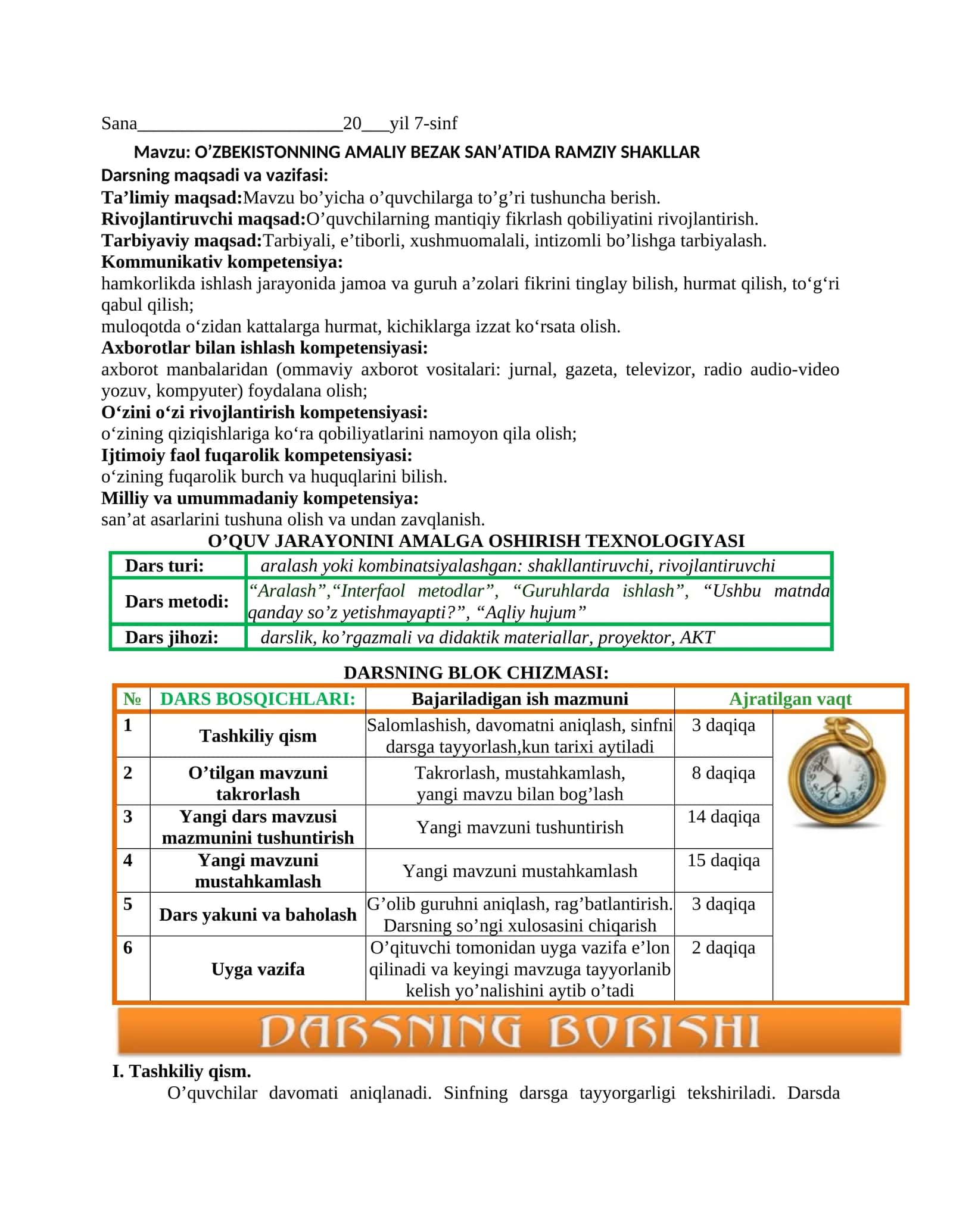 7-sinf Tasviriy san'at O'zbekiston amaliy bezak san'atida ramziy shakllar dars ishlanma