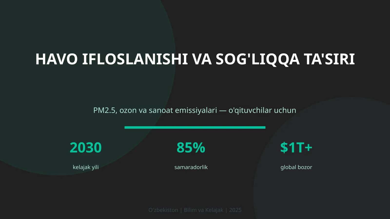 HAVO IFLOSLANISHI VA SOG'LIQQA TA'SIRI