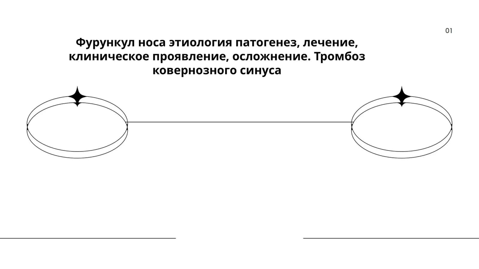 Фурункул носа этиология патогенез, лечение, клиническое проявление, осложнение. Тромбоз ковернозного синуса