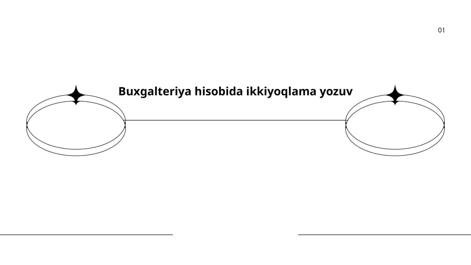 Ikkioyoqlama yozuv asoslari