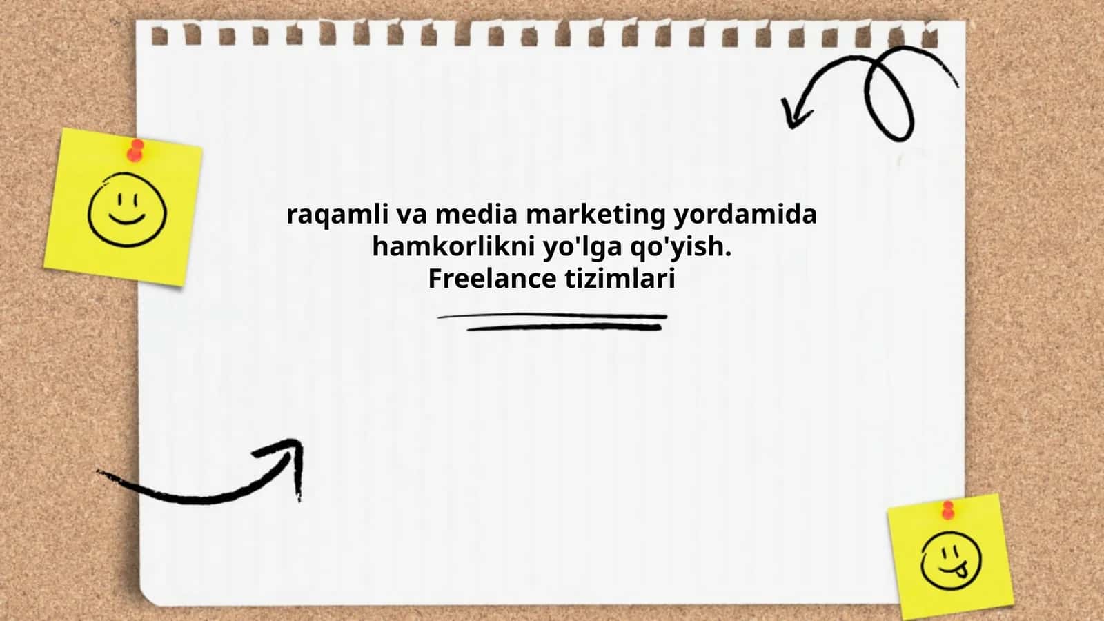 Raqamli marketing strategiyalari