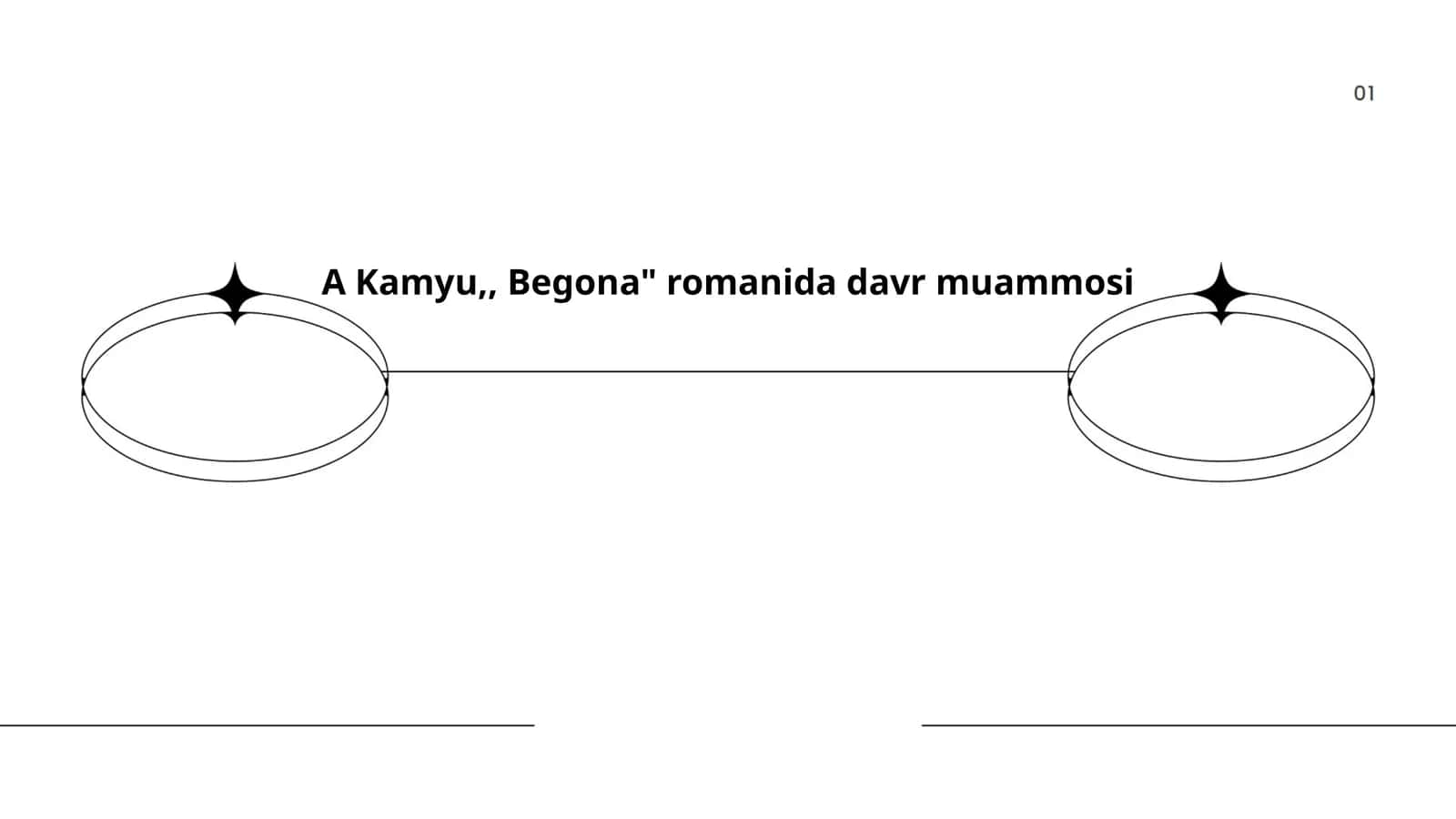 A Kamyu,, Begona" romanida davr muammosi