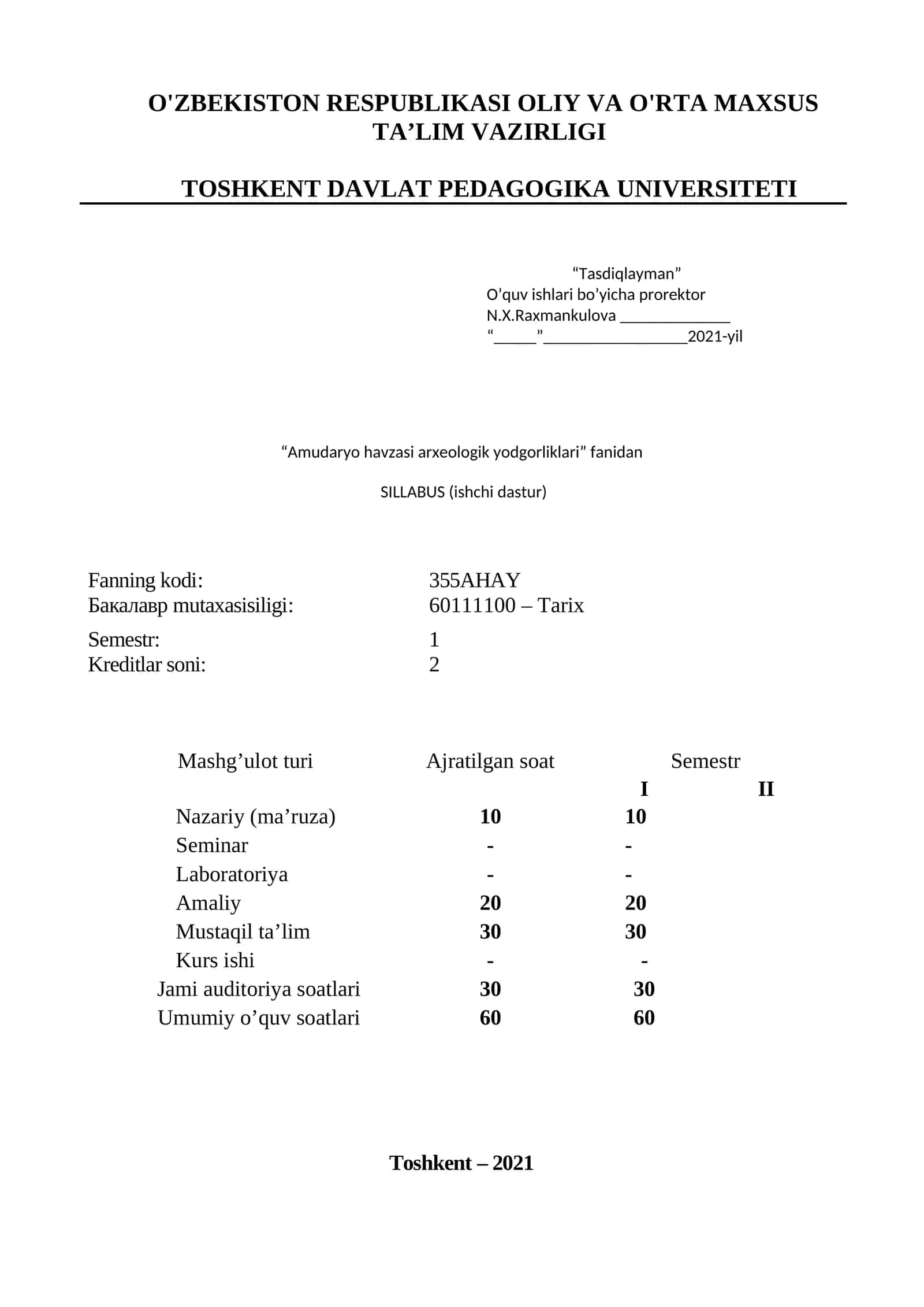 Amudaryo havzasi arxeologik yodgorliklari