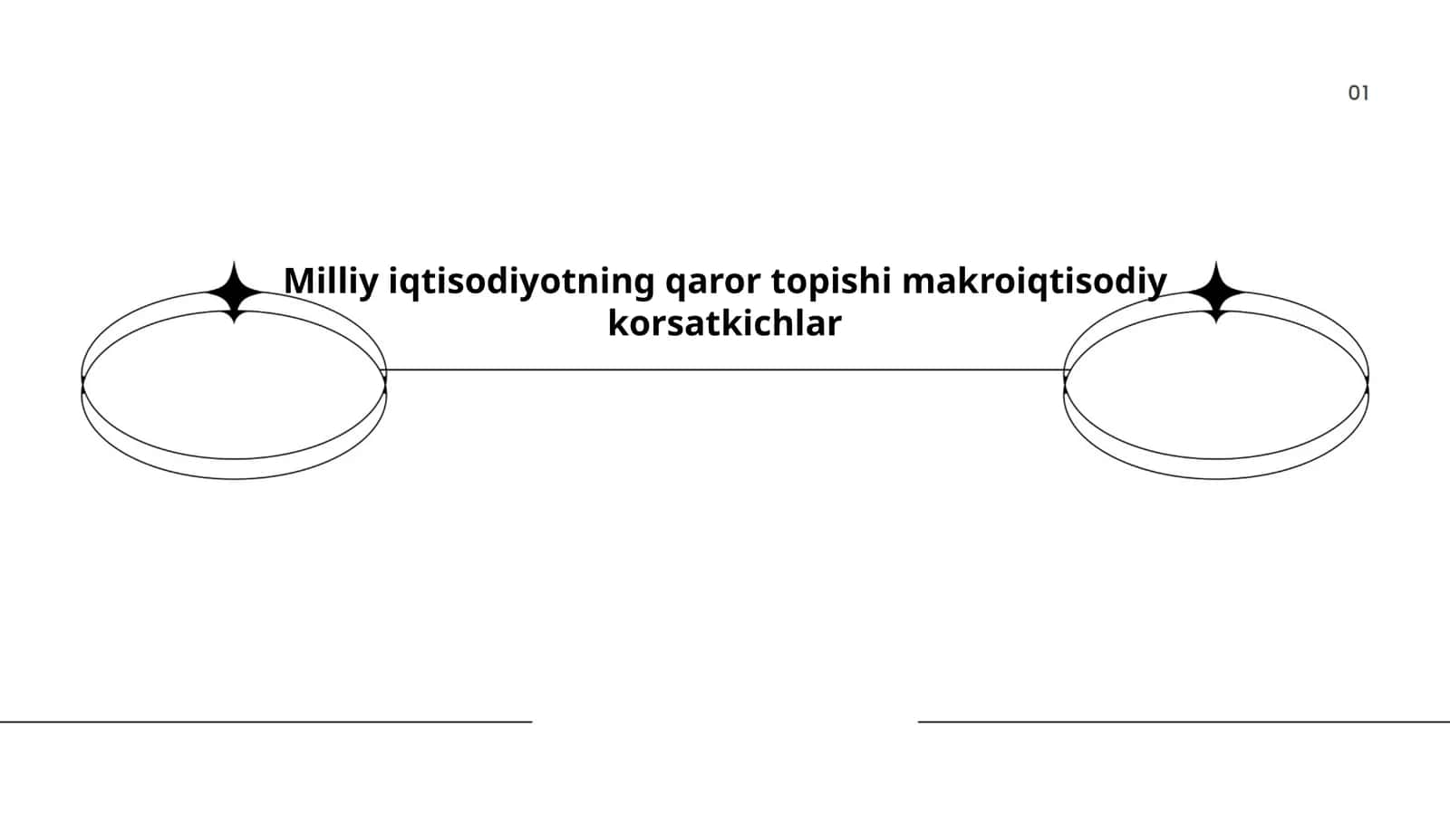 Milliy iqtisodiyotning qaror topishi makroiqtisodiy korsatkichlar
