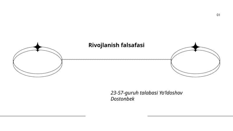 Rivojlanish falsafasi
