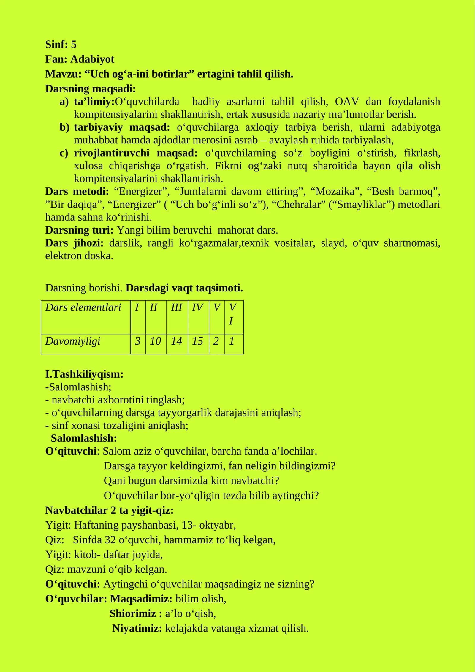 “Uch og‘a-ini botirlar” ertagini tahlil qilish