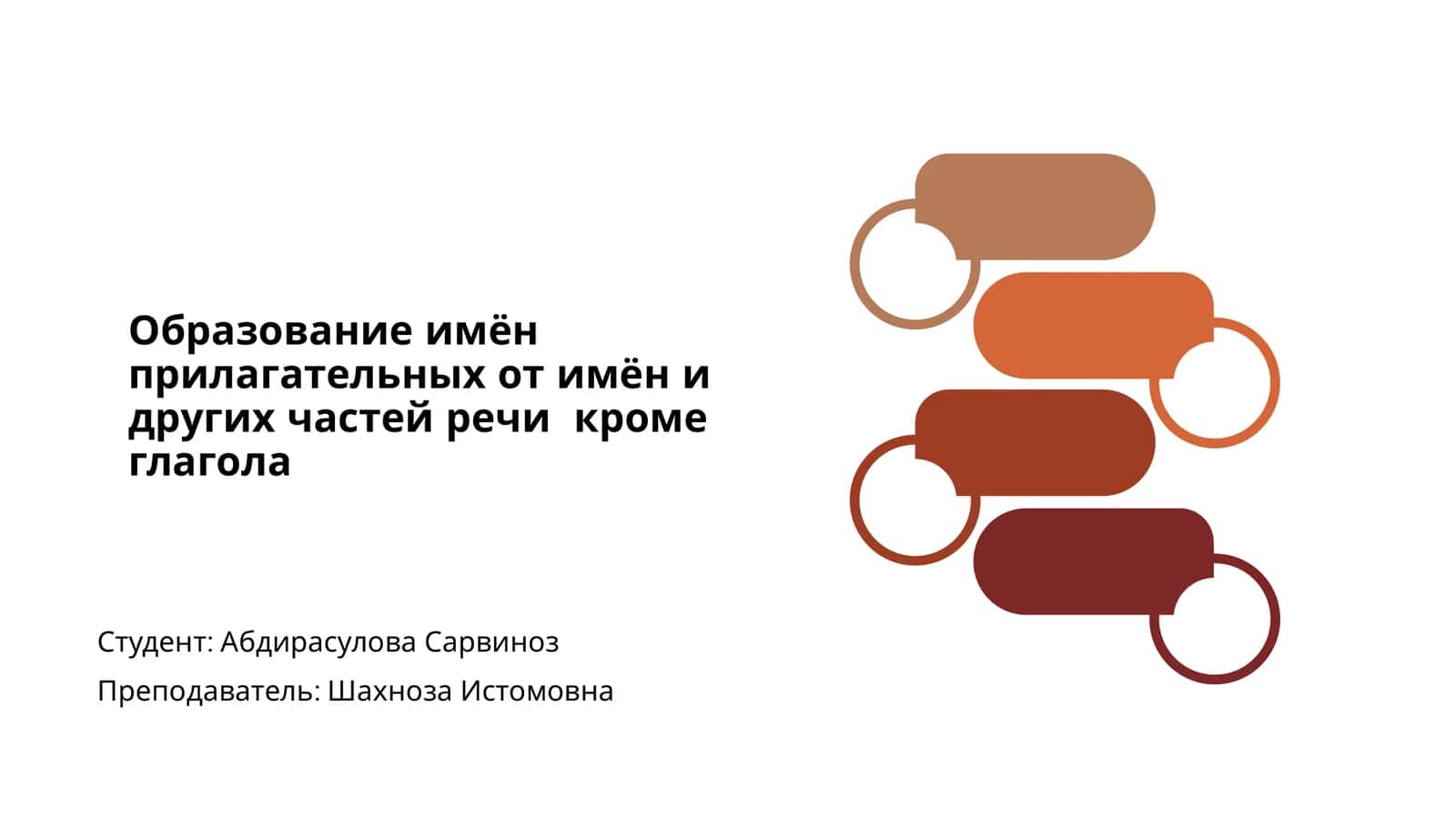 Образование имён прилагательных от имён и других частей речи кроме глагола