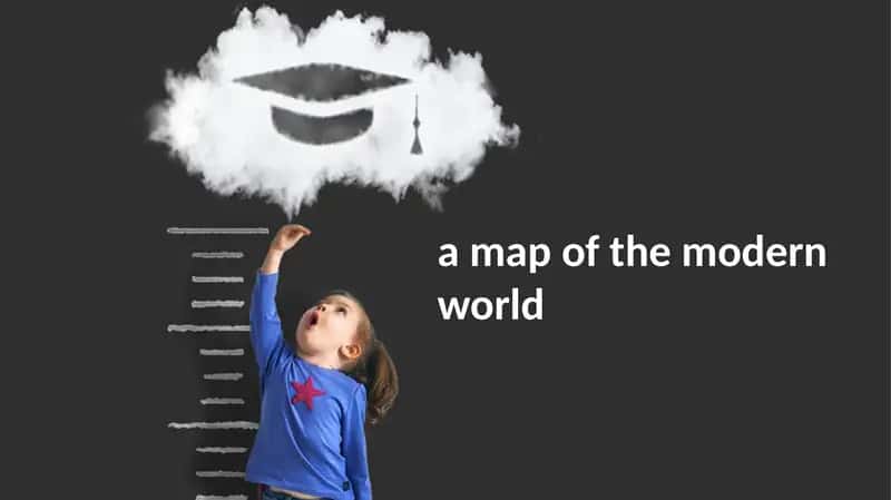 A map of the modern world