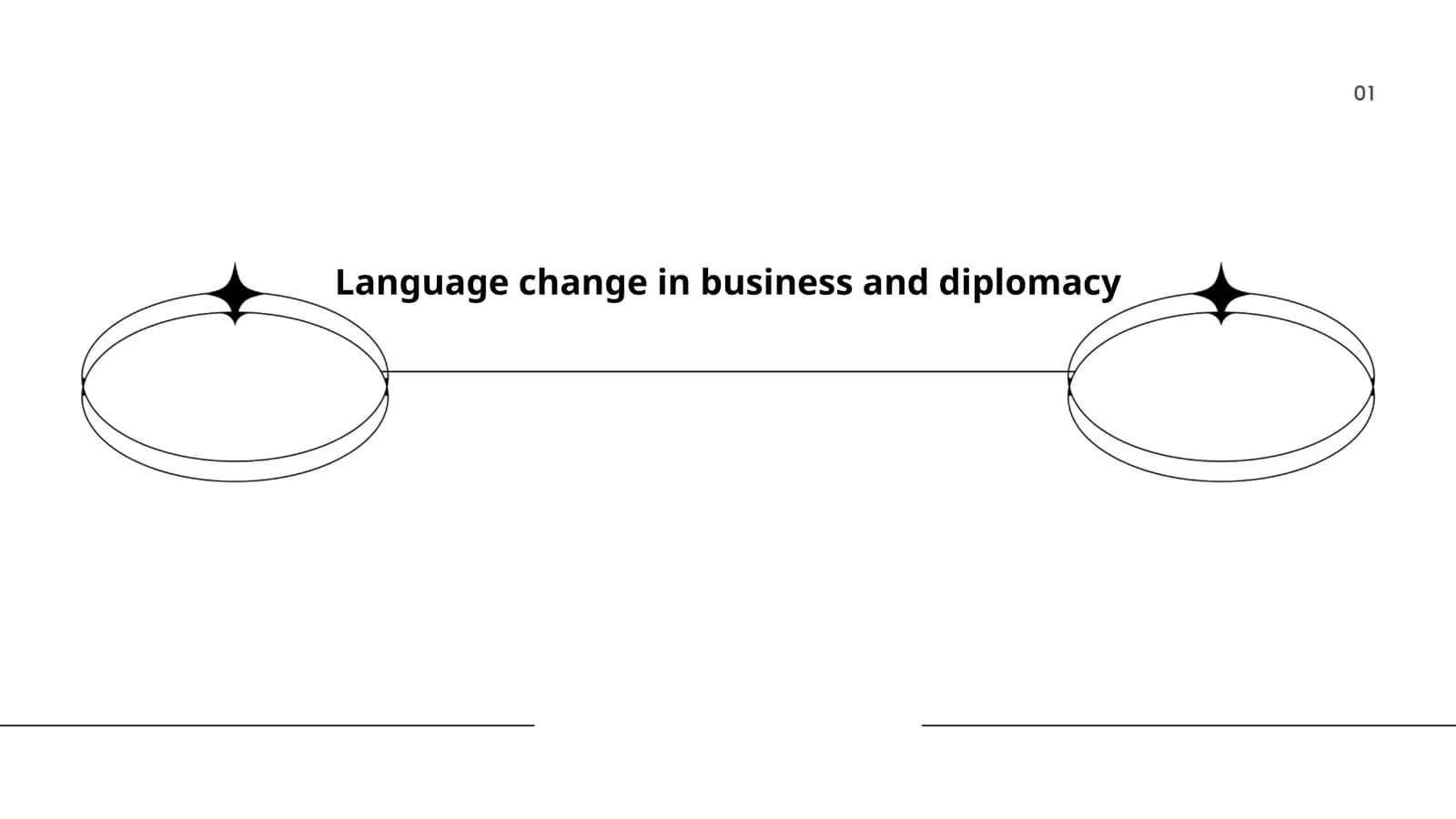 Evolution of Business Jargon