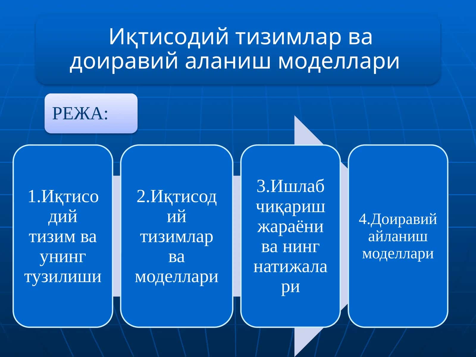 Иқтисодийсиёсат ва іқтисодий муносибатлар