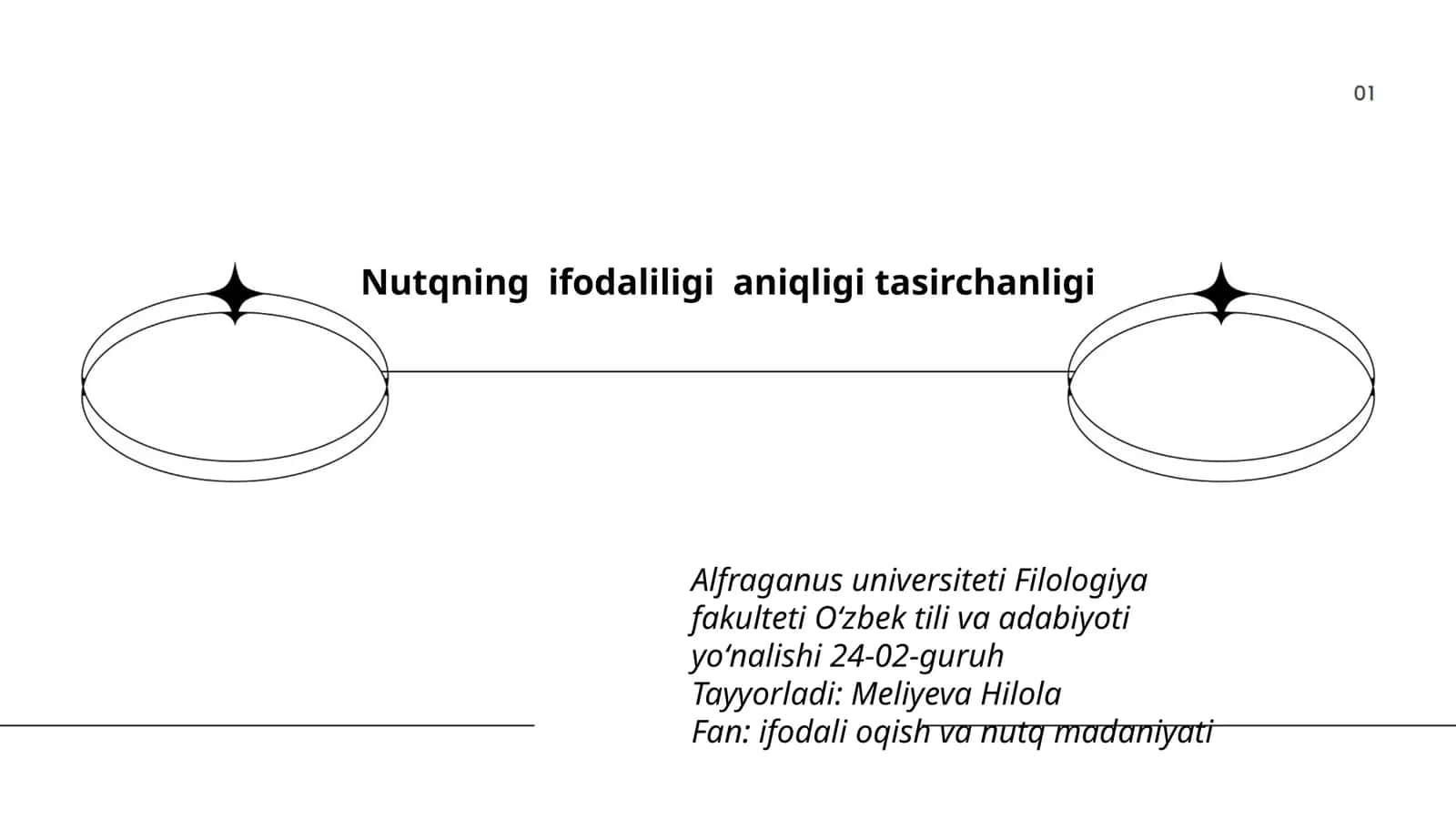 Nutqning ifodaliligi аniqligi tasirchanligi