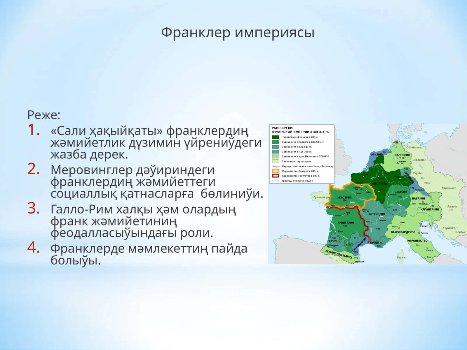 Франклер империясы
