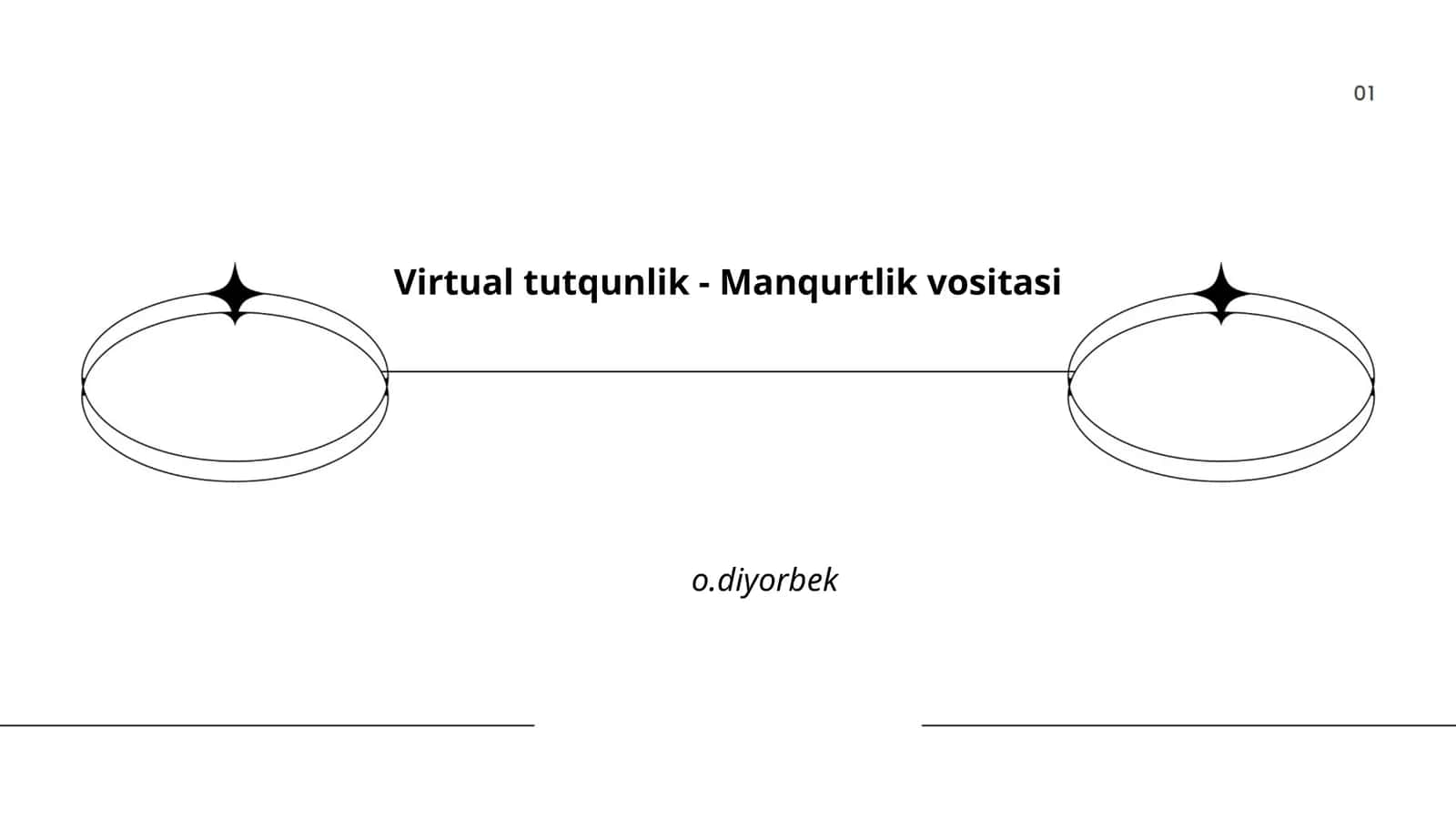 Virtual tutqunlik - Manqurtlik vositasi