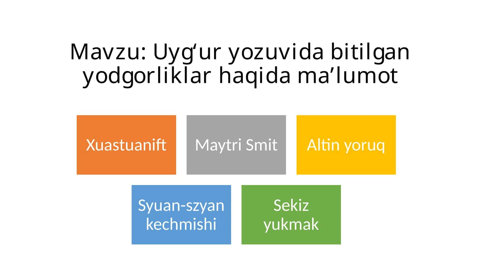 Uyg‘ur yozuvida bitilgan yodgorliklar haqida ma’lumot