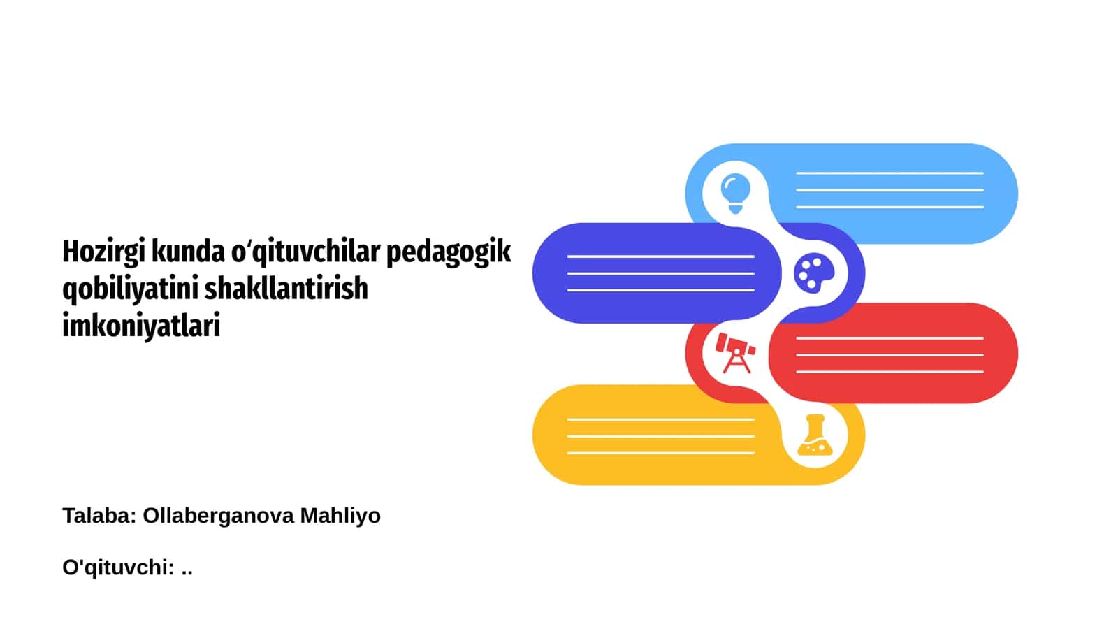 Pedagogik qobiliyatini shakllantirish imkoniyatlari