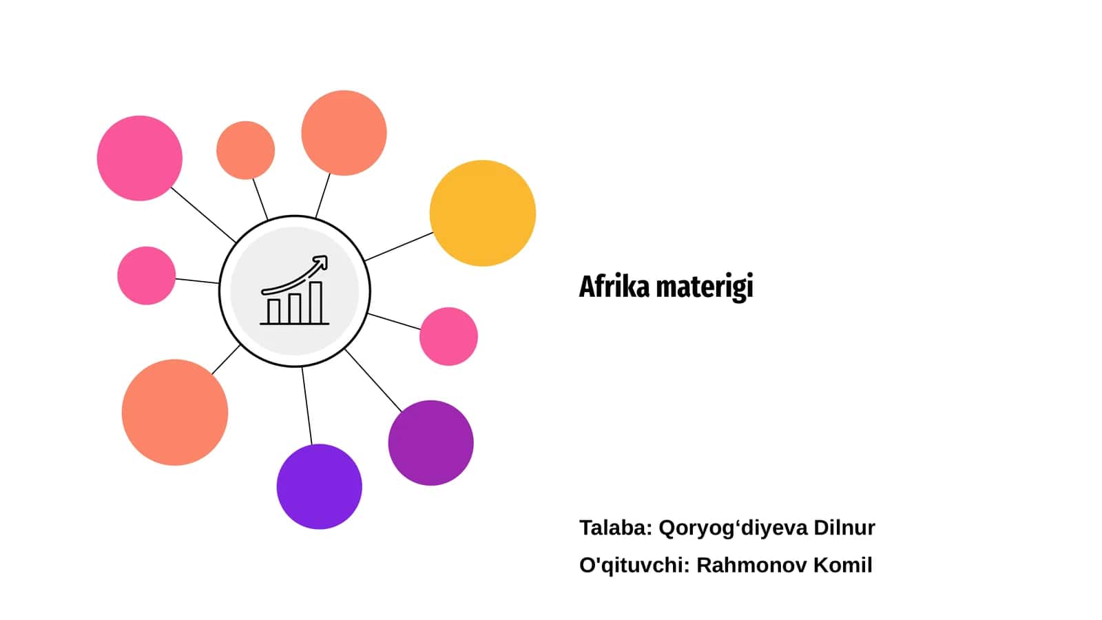 Afrika materigi