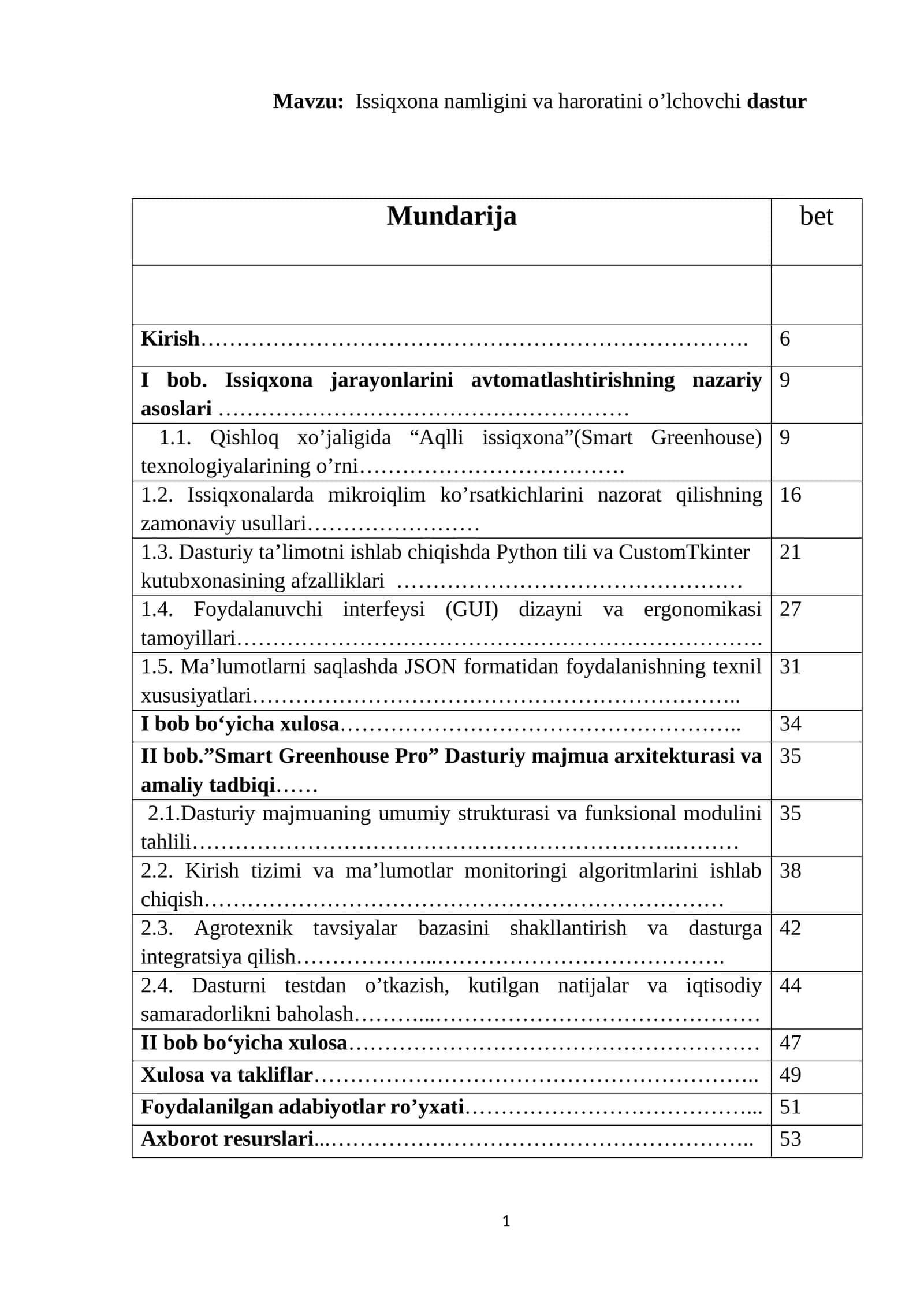Issiqxona namligini va haroratini o’lchovchi dastur